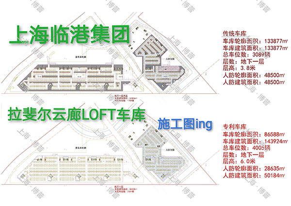 威海G60科创云廊LOFT专利车库（上海博普授权）