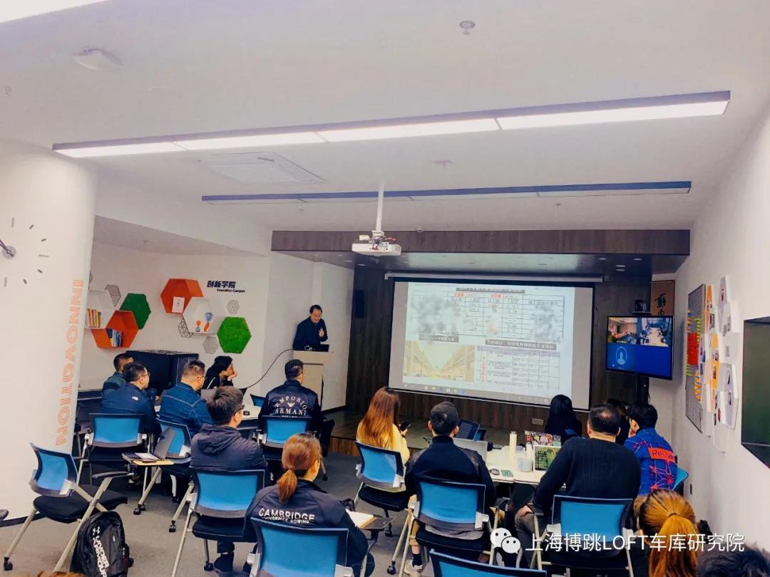 威海【上海博普】董事长初光先生受邀前往世茂集团进行“Loft车库专题会”授课演讲